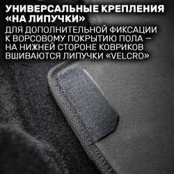 2D коврики EVA GAC GS8 II 7 мест (2021-н.в) 